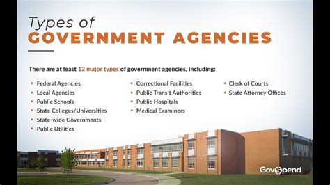 Various government services .